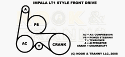 LT1 Impala/Caprice/Roadmaster/Fleetwood belt diagram